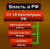 Органы власти в Байкалово